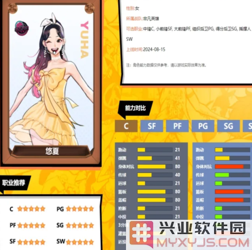 非凡英雄女神悠夏：街头篮球中的呆萌可爱化身，带你感受电竞魅力