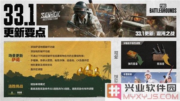 热烈追捧！PUBG萨诺地形破坏功能揭幕，小叮当联名皮肤上线火爆销售