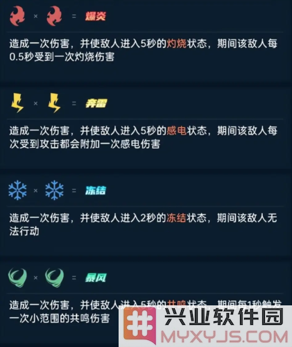 《飞跃虹镜》评测：作为副游来玩可谓一绝，娱乐体验无与伦比