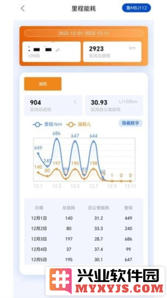 e路智行app截图2