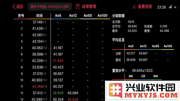 SmartPlayer手机版截图2