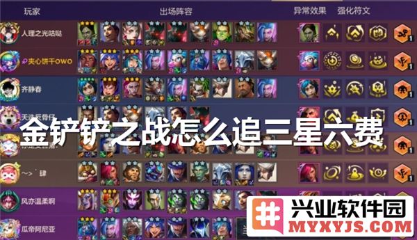 在金铲铲之战中如何有效追求三星六费角色策略解析