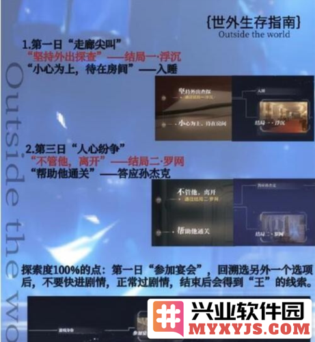 如何在《世界之外》游戏中，发挥独裁者的潜力，获取绝对优势与胜利之道