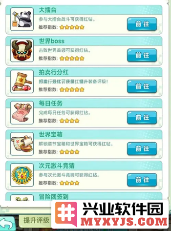 冒险岛联盟的意志升级路线怎么选择