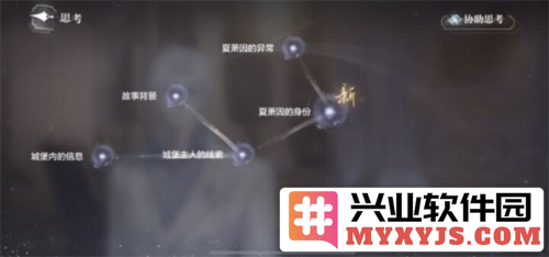 世界之外荆棘古堡全结局攻略