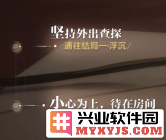 世界之外他的游戏百分百收集度怎么达成