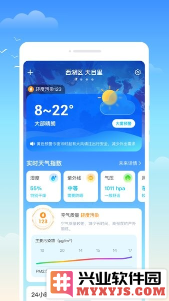 什锦天气app截图2