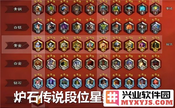 炉石传说段位结算之星数规则解析：从新手到传奇的心路历程
