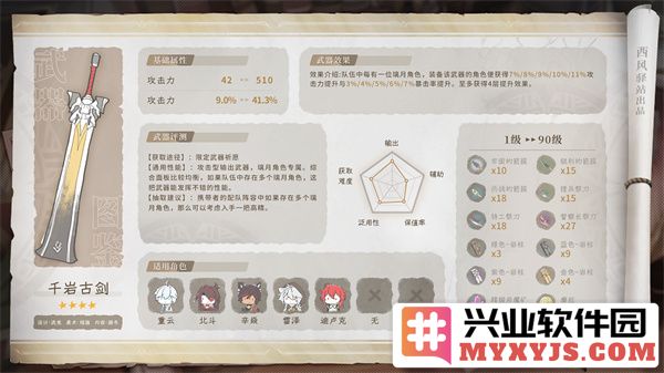 原神娜维娅四星武器最佳选项解析：选择适合武器的终极攻略