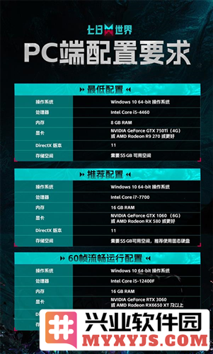 《七日世界》今日在PC端全球公测，开启探险与挑战的新篇章