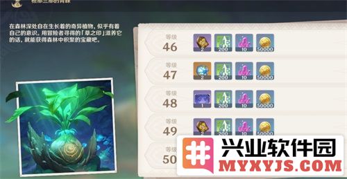 原神须弥纪念品商店解锁攻略：详解须弥草之印商店开启条件与方法