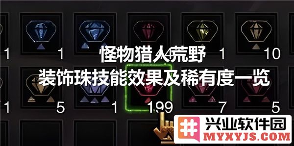 揭秘怪物猎人荒野装饰珠的技能效果与稀有度，助你成就猎人之道！