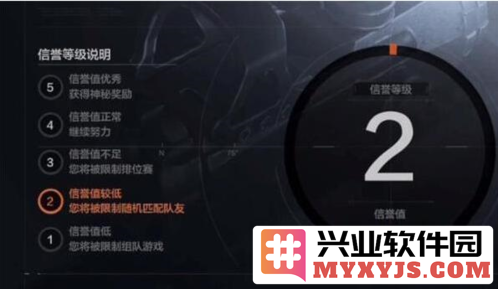如何有效恢复暗区突围中的信誉分？详解暗区突围信誉分恢复方法攻略
