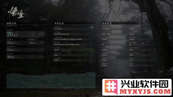 黑神话悟空4080S体验如何？游戏性能的探讨与分析，感受其魅力