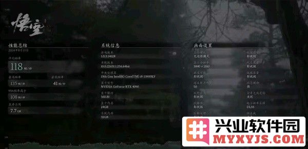 黑神话悟空4090能玩否？玩家体验与性能评析，探讨游戏流畅度与图像效果