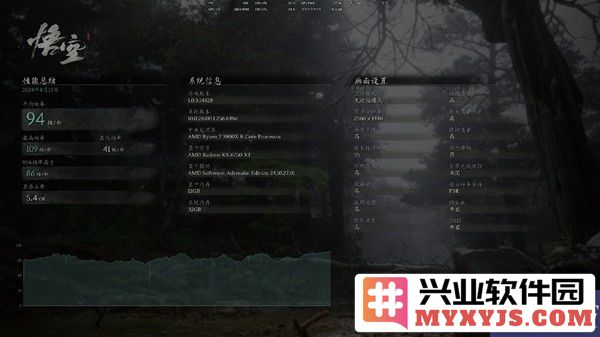 黑神话悟空6750XT究竟能否助力游戏体验？