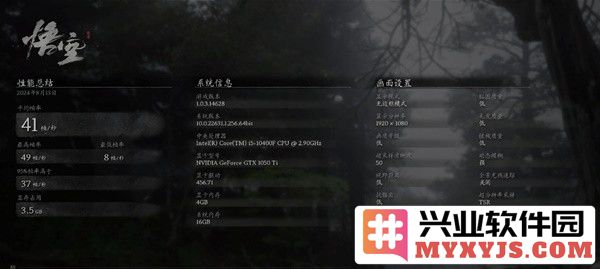 以黑神话悟空之精彩，1050Ti显卡能否胜任？深度剖析其表现