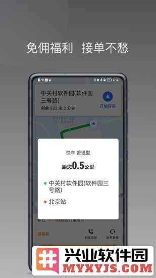 同城聚合app截图1