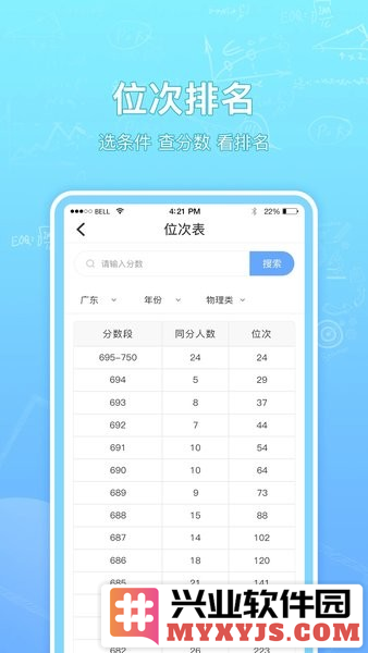 高考志愿填报升学app截图2