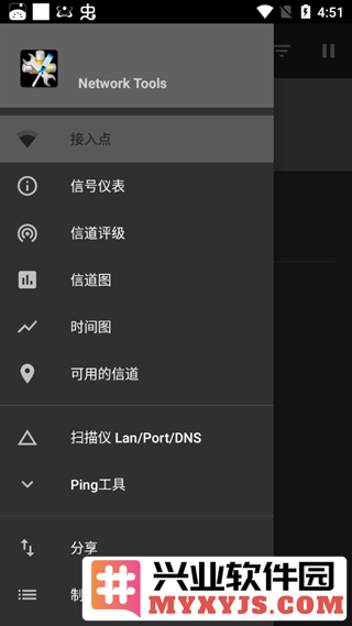 Network