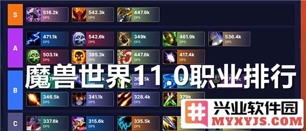 论魔兽世界11.0版本职业排行之高低，何以见得英勇之士各领风骚