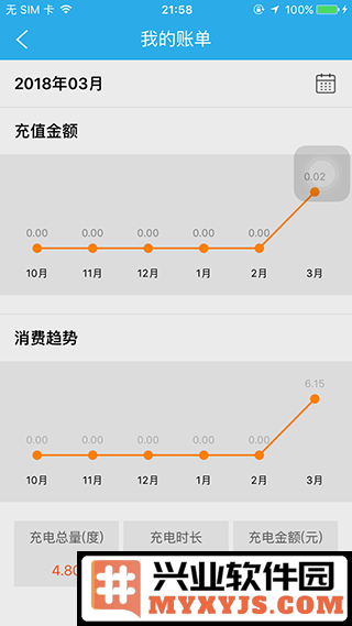 顺来电app截图2