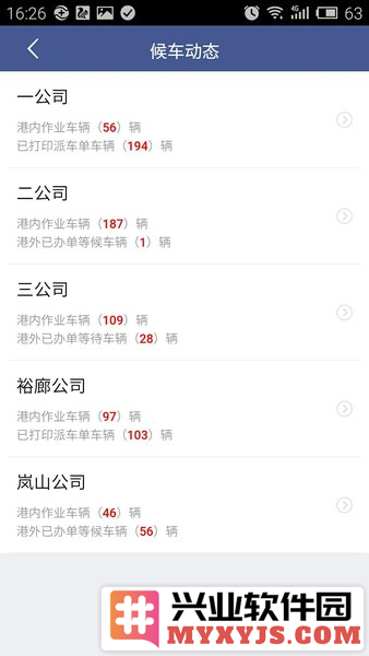 舟道网app截图3