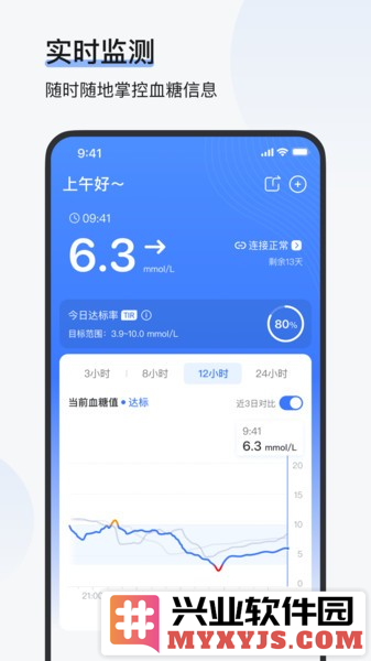 欧态易测app截图1