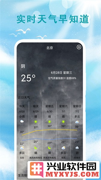 本地天气预报通app截图1