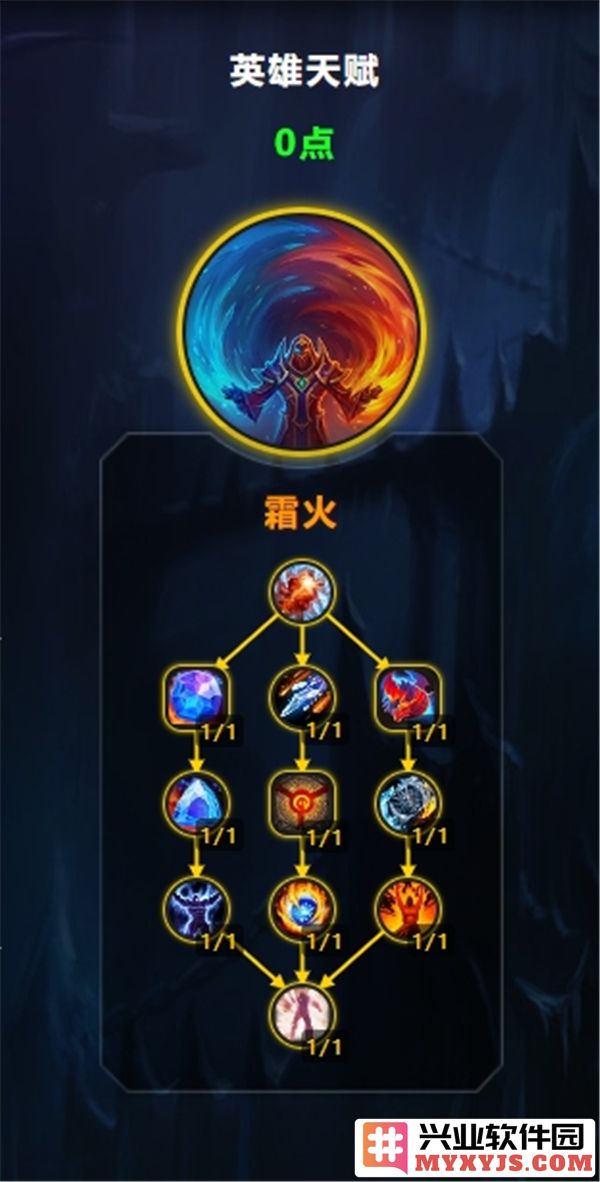 魔兽世界11.0版本冰法最强天赋加点攻略分享