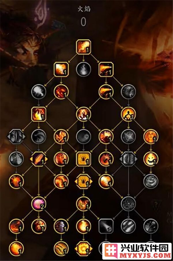魔兽世界11.0火法天赋加点攻略及玩法技巧分享