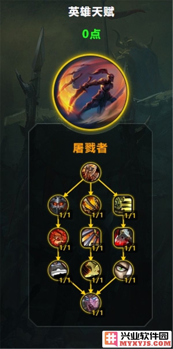 魔兽世界11.0版本武器战士天赋加点攻略与技巧分享