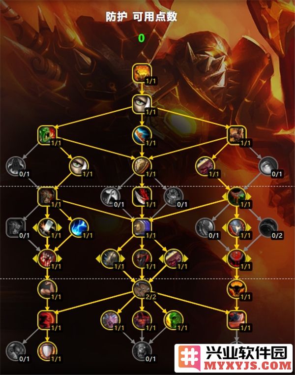 魔兽世界11.0版本防战天赋加点攻略详解，如何选择最佳天赋搭配