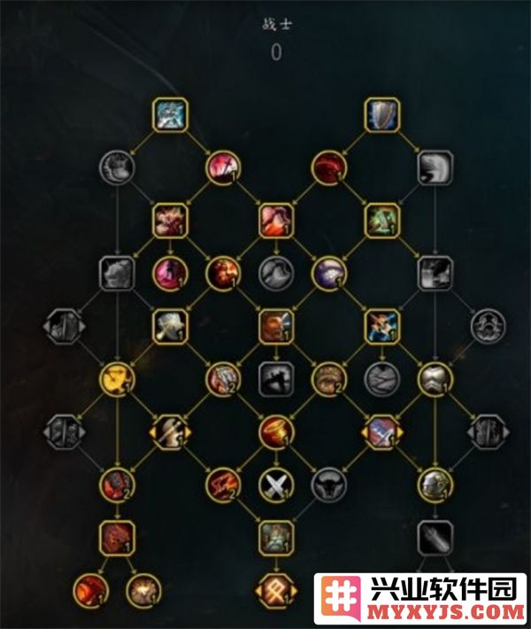 魔兽世界11.0狂暴战士天赋加点推荐与玩法解析