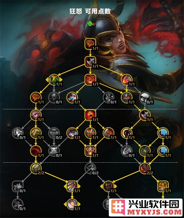 魔兽世界11.0狂暴战士天赋加点推荐与玩法解析