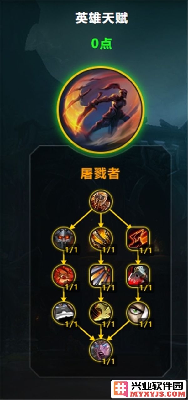 魔兽世界11.0狂暴战士天赋加点推荐与玩法解析