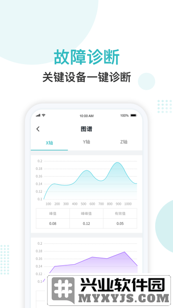 纳狗互联app截图1