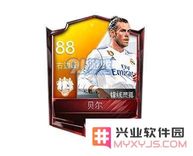 在FIFA足球世界中，贝尔的表现如何？各项数据分析展示了他的实力与价值