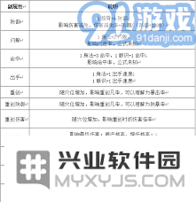 对于初入江湖的剑术爱好者来说必看的指南与技巧分享