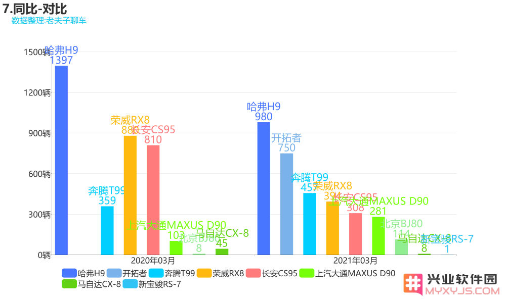 暗黑3 字体 暗黑3 字体分析与游戏体验
