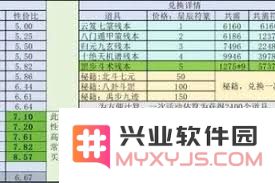 在江湖天气系统中如何高效获取经验快速提升角色能力的方法