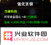 植物大战僵尸ol2 &lt;h1&gt;植物大战僵尸OL2游戏深度解析&lt;/h1&gt;