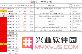 揭秘江湖零氪棍如何在高丽挑战中逆风翻盘，轻松闯关的秘密技巧