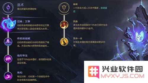 英雄联盟符文怎么买 英雄联盟符文购买指南