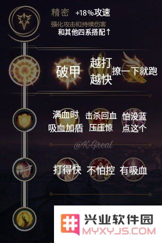英雄联盟符文怎么买 英雄联盟符文购买指南