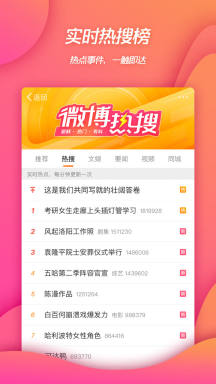 weibo软件(微博) v15.4.1 官方最新安卓版 3