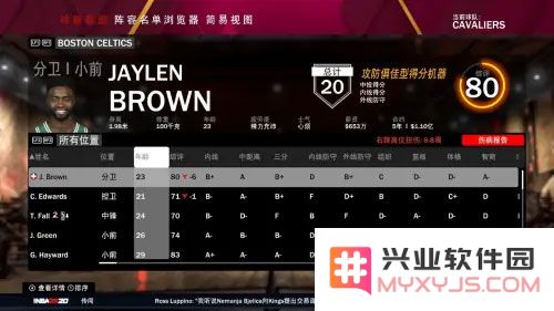nba2k19球员买卖攻略