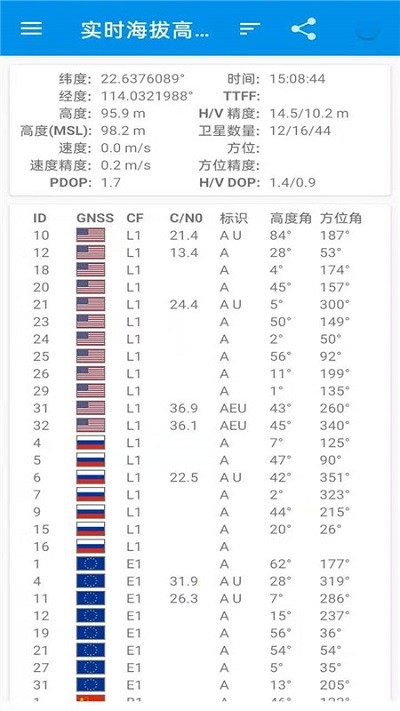 百斗卫星导航地图手机版(改名奥维互动地图) v2.4.6 安卓版 2