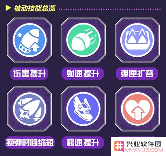 蛋仔派对手游最新活动