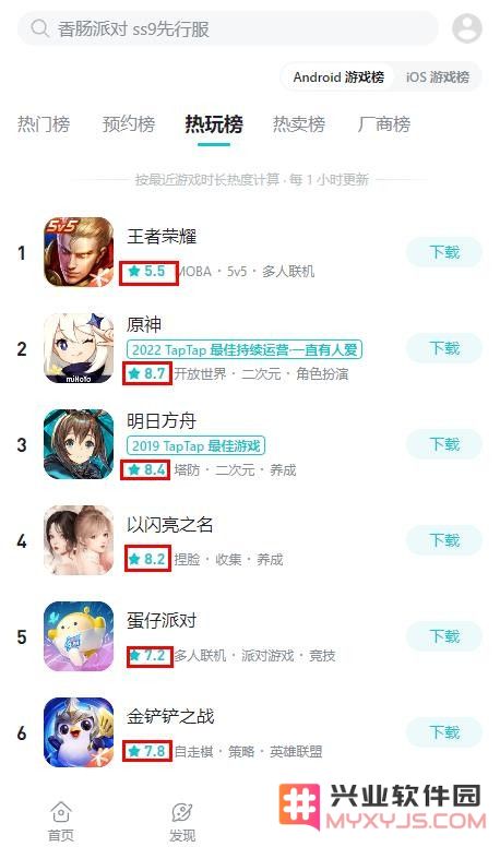 taptap评分计算方法